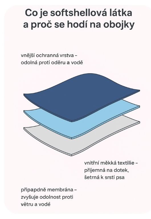 Návrh bez názvu - 2025-12-11T193914.012